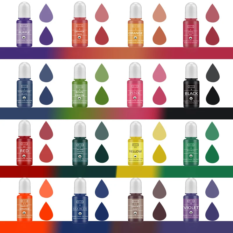 DIY Epoxy Resin Pigment Kit Ca - đánh giá và giá Resin Pigment Set