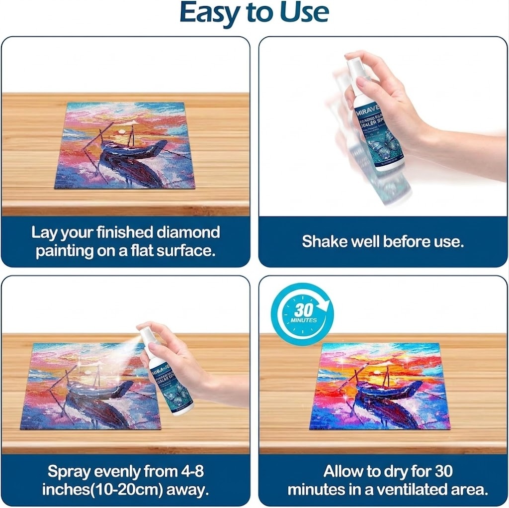 Professional Diamond Painting  - đánh giá và giá Resin Craft Material